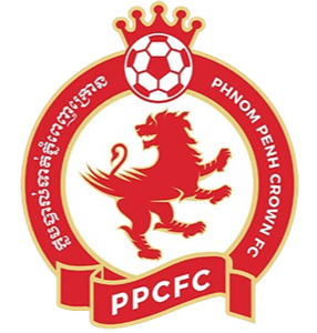 金邊FC